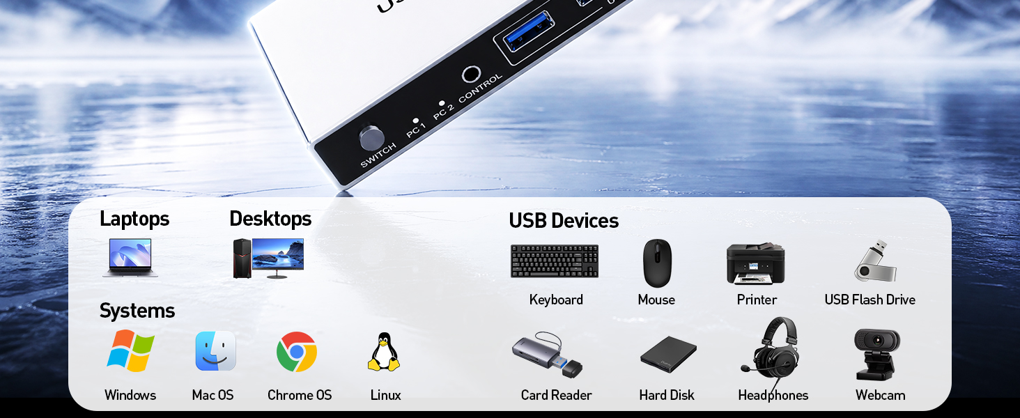 USB 3.0 Switch for 2 Computers, Sharing 4 USB-A & 3 USB-C Devices - 7 Port USB Switcher Selector
