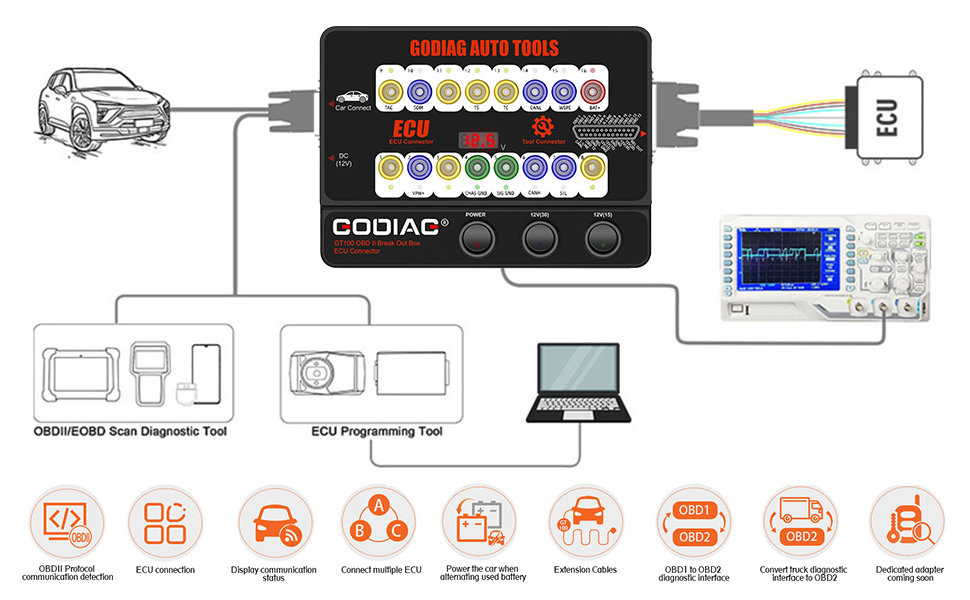 GODIAG GT100 function