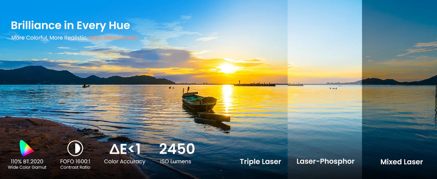 JmGO N1S Infinity 4K UHD Triple Laser Projector 