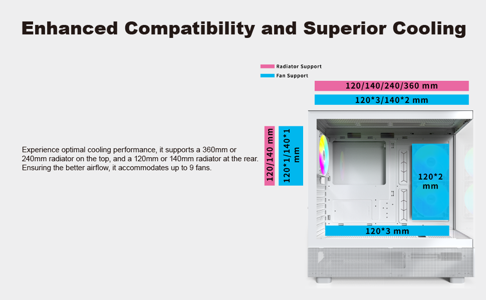 XR White Compatibility