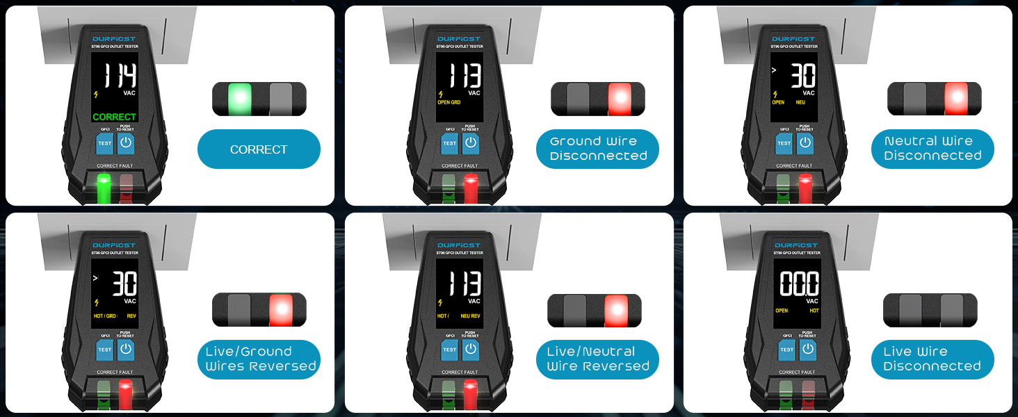 DETECT AND IDENTIFY COMMON WIRING FAULTS