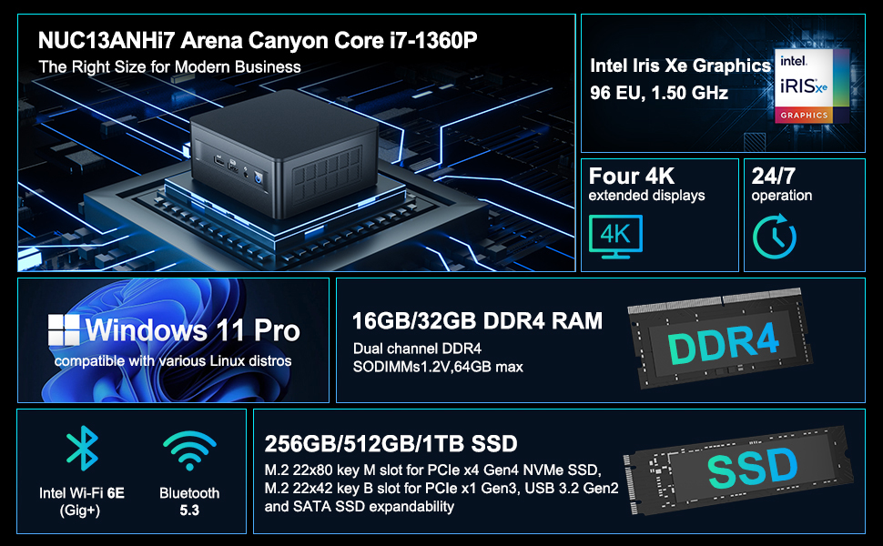 ASUS NUC