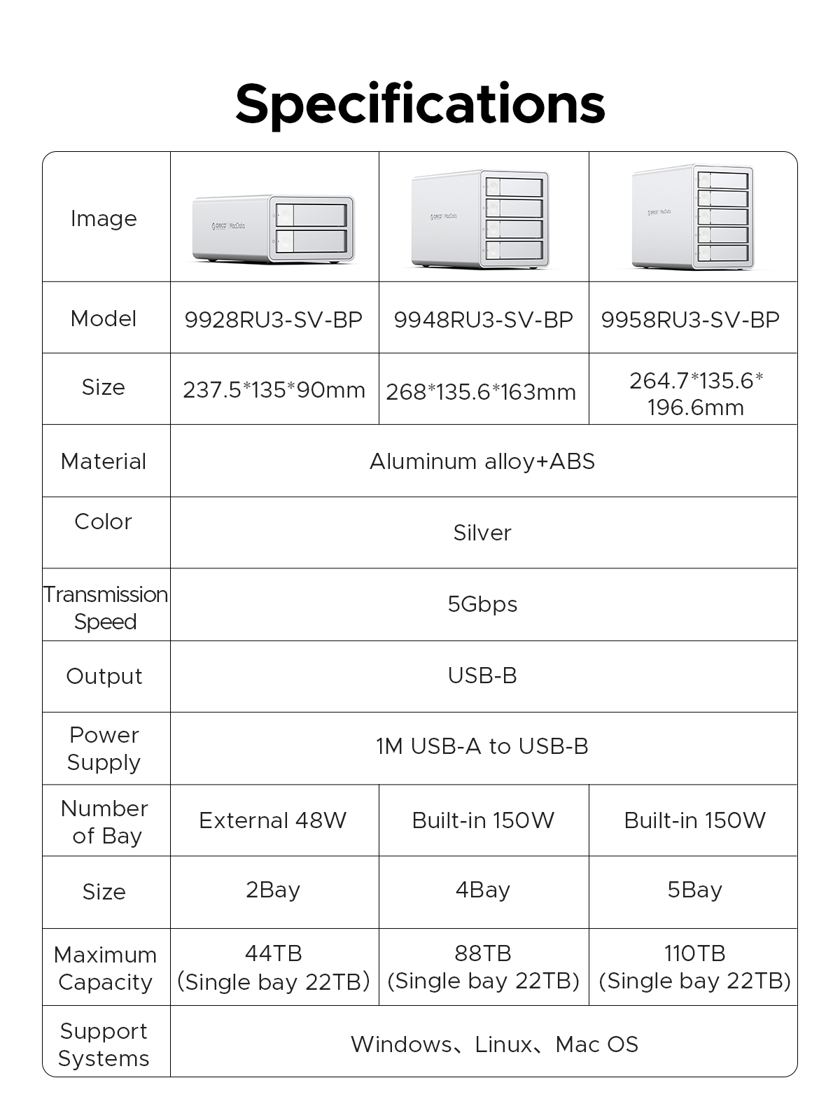 ORICO 5 Bay DAS Hard Drive Enclosure Support Raid & Daisy Chain USD3.0 2.5/3.5 inch HDD SSD for Ent