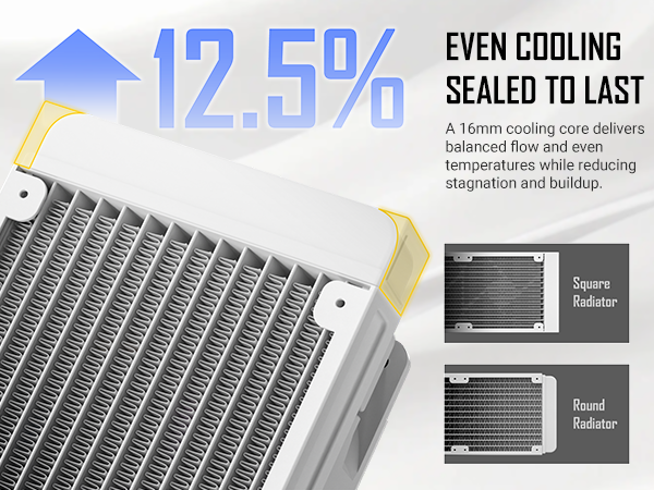 Antec Skeleton 360 ARGB White Liquid CPU Cooler