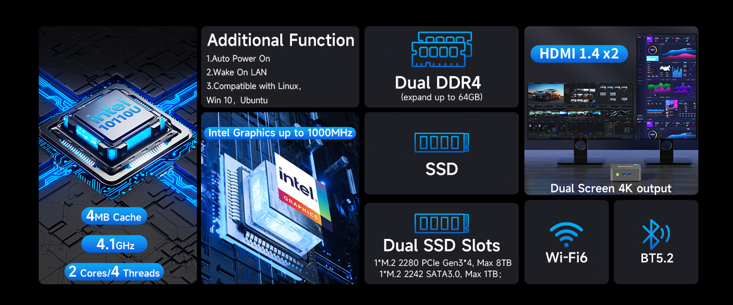 Mini PC Intel i3-10110U