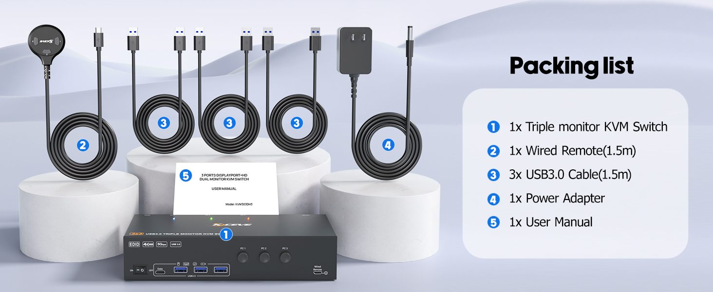 Triple monitor KVM switch with 4 USB 3.0 ports for USB peripherals. you no longer need to plug and u