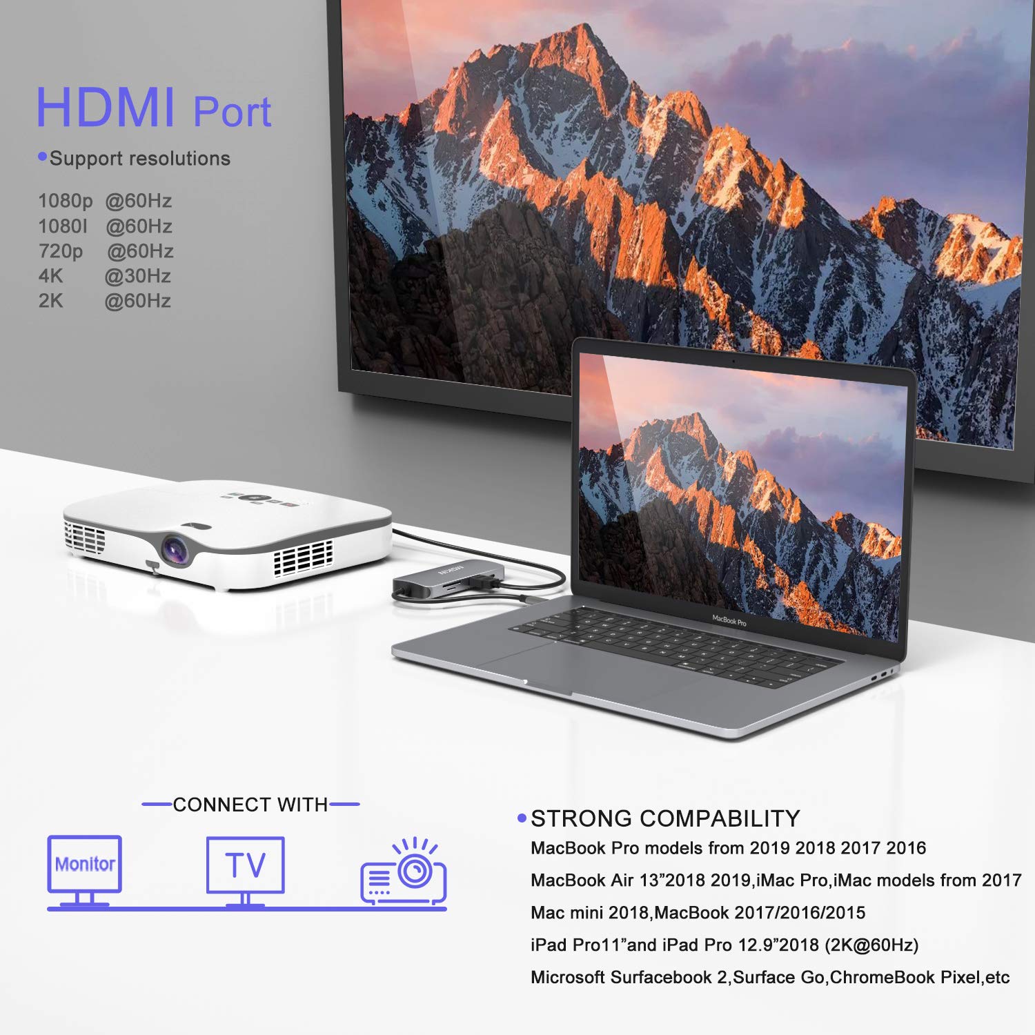 4K HDMl Port for Laptops