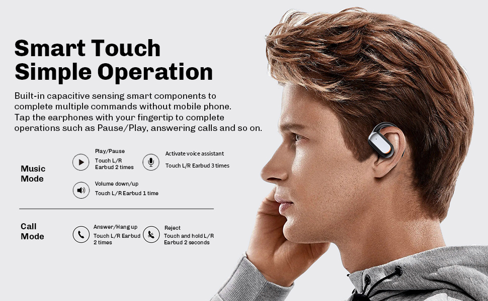 Open Ear Headphones Wireless 5.4 Earbuds Support 2 Devices Connecting Over-Ear Touch Control