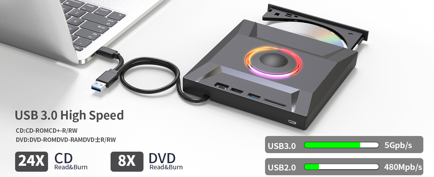 6 in 1 External DVD Drive, USB 3.0 & Type-C CD Burner Player with 3 USB Ports and 2 TF/SD Card Slots