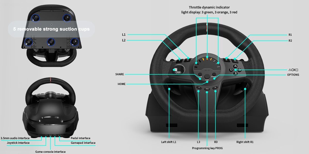 This is the button indication for the steering wheel