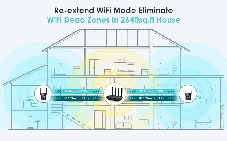 WiFi Extender