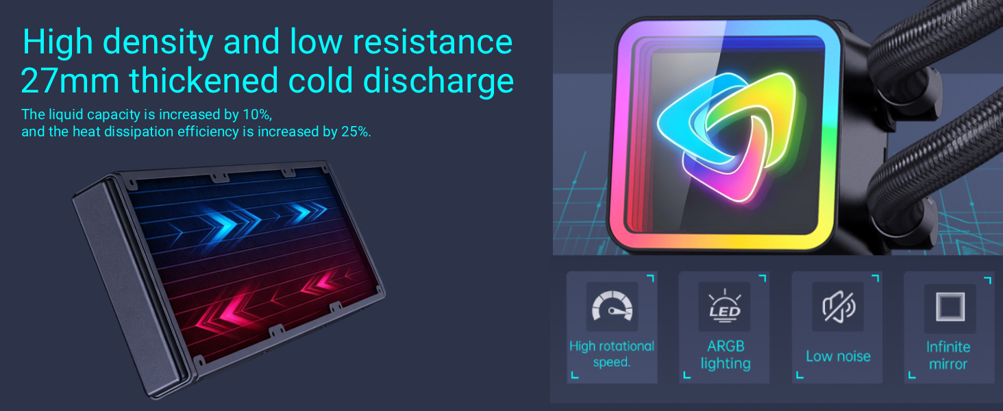 aio cooler