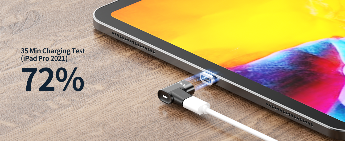 140W Magnetic USB C Adapter