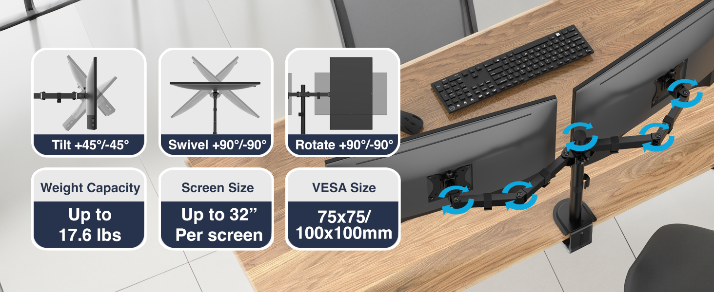 dual monitor arm, eco monitor arm, monitor mount, spring arm, VESA mount, ergonomic