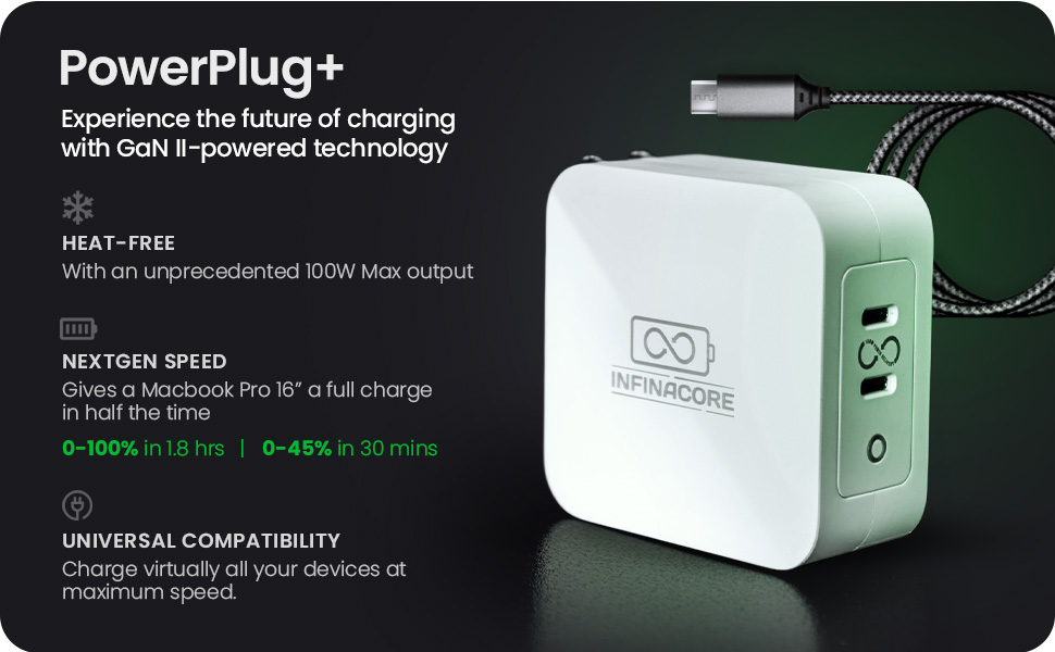 PowerPlug Description