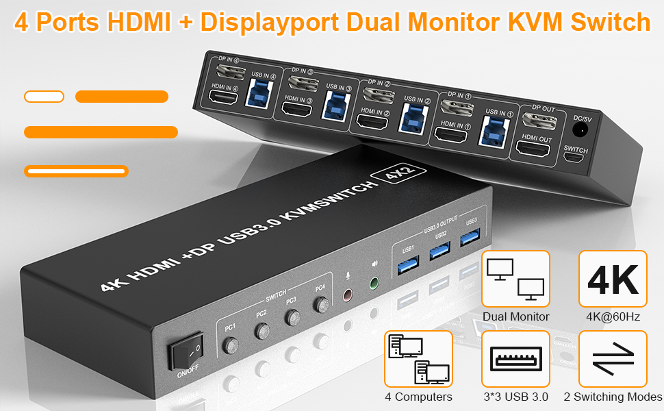 Dual Monitor 4 Port HDMI + DP USB 3.0 KVM Switch 4K@60Hz