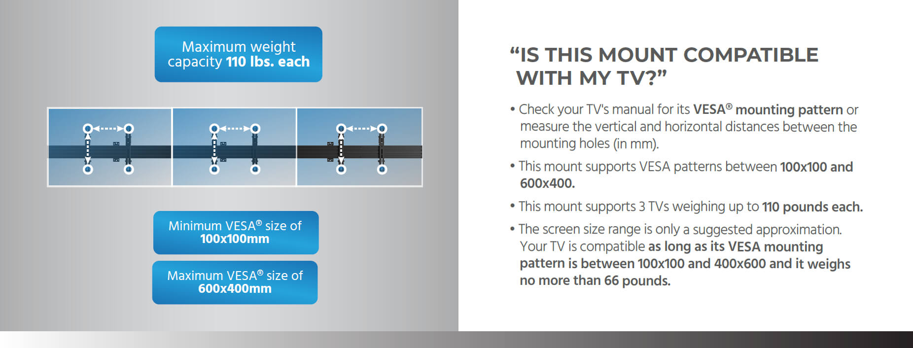 thumbnail image 2 of Monoprice 3x1 Menu Board Wall Mount For Screens Between 32in To... 2 of 14