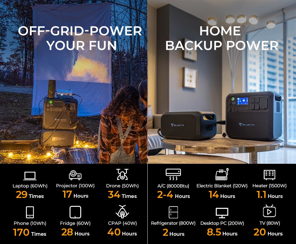 Home Backup Power