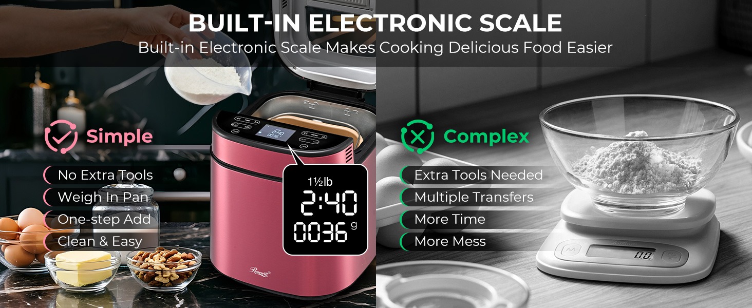 Rosewill Bread Maker - Pink