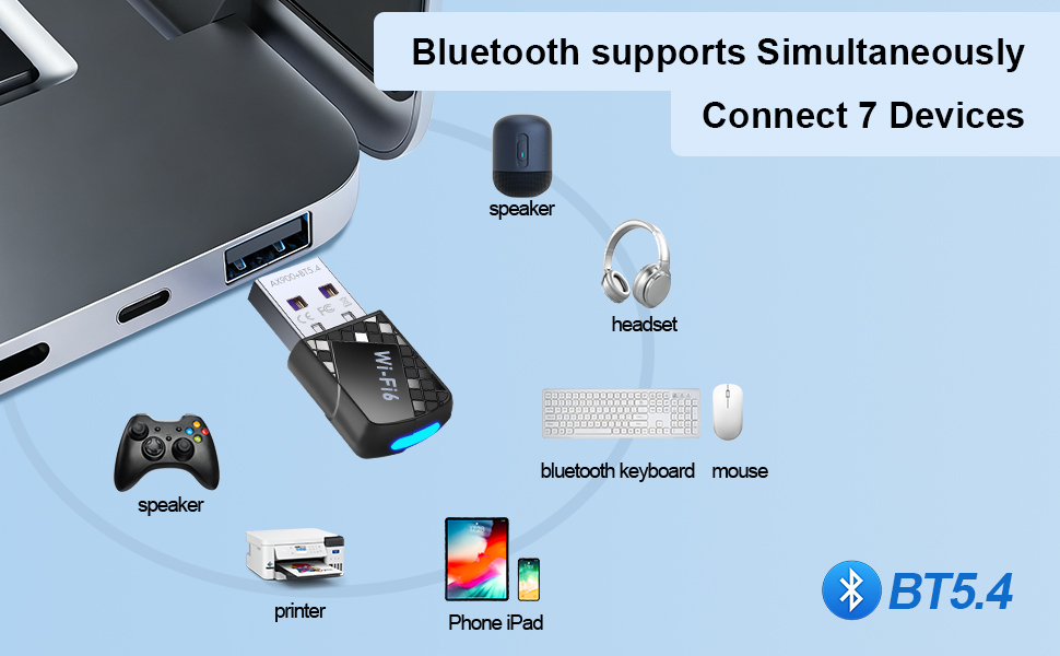 USB Wi-Fi 6 Latest technology