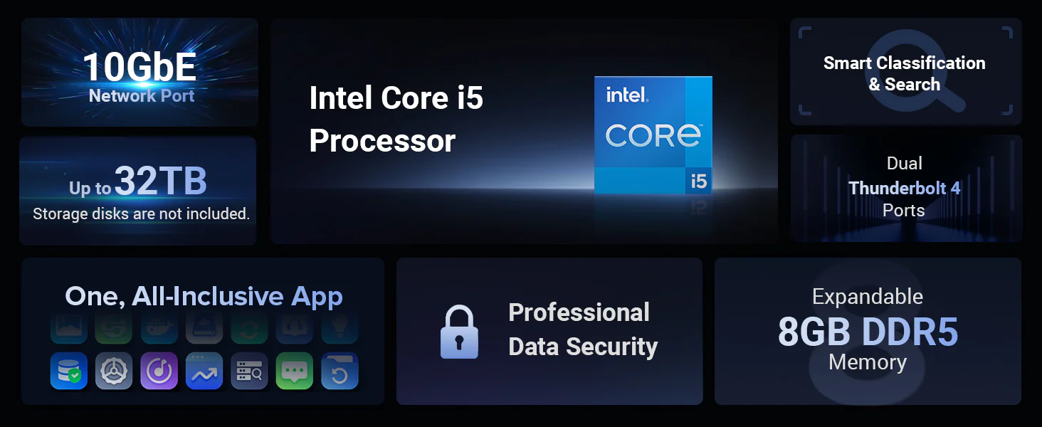 UGREEN NASync DXP480T Plus All-Flash Thunderbolt 4 NAS