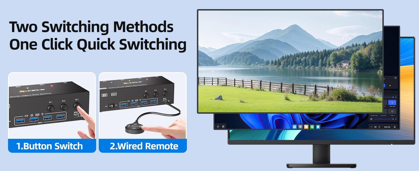 Triple monitor KVM switches supports extended display and mirror display