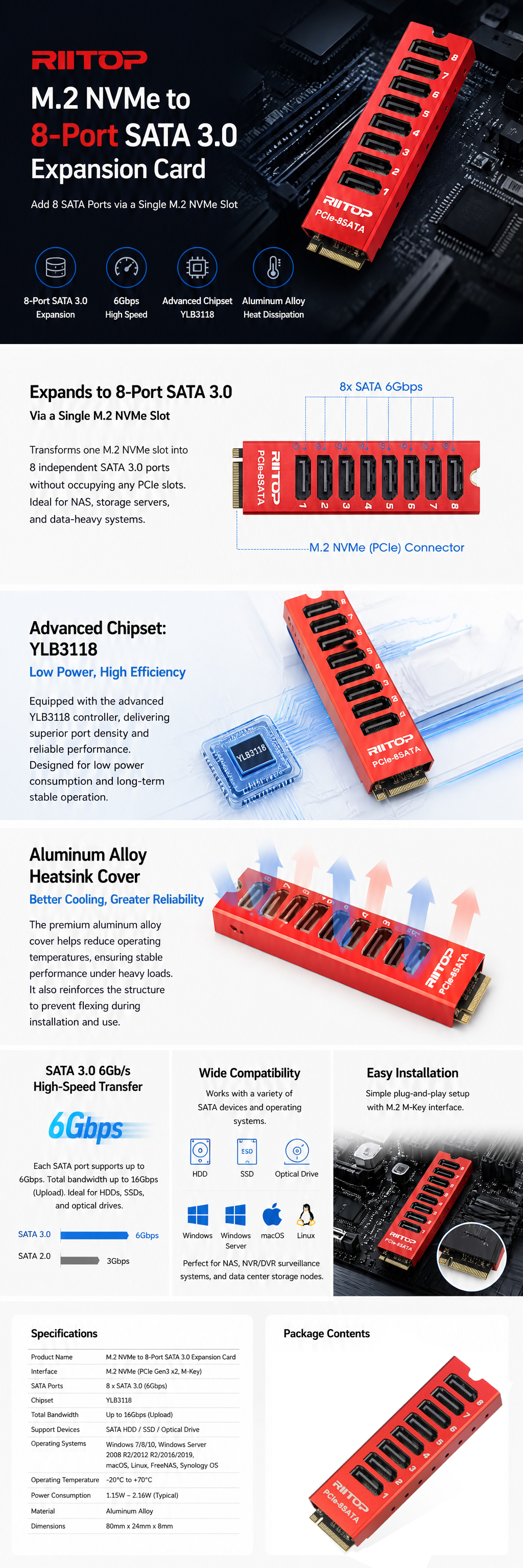 NVMe to SATA Adapter, 8 ports