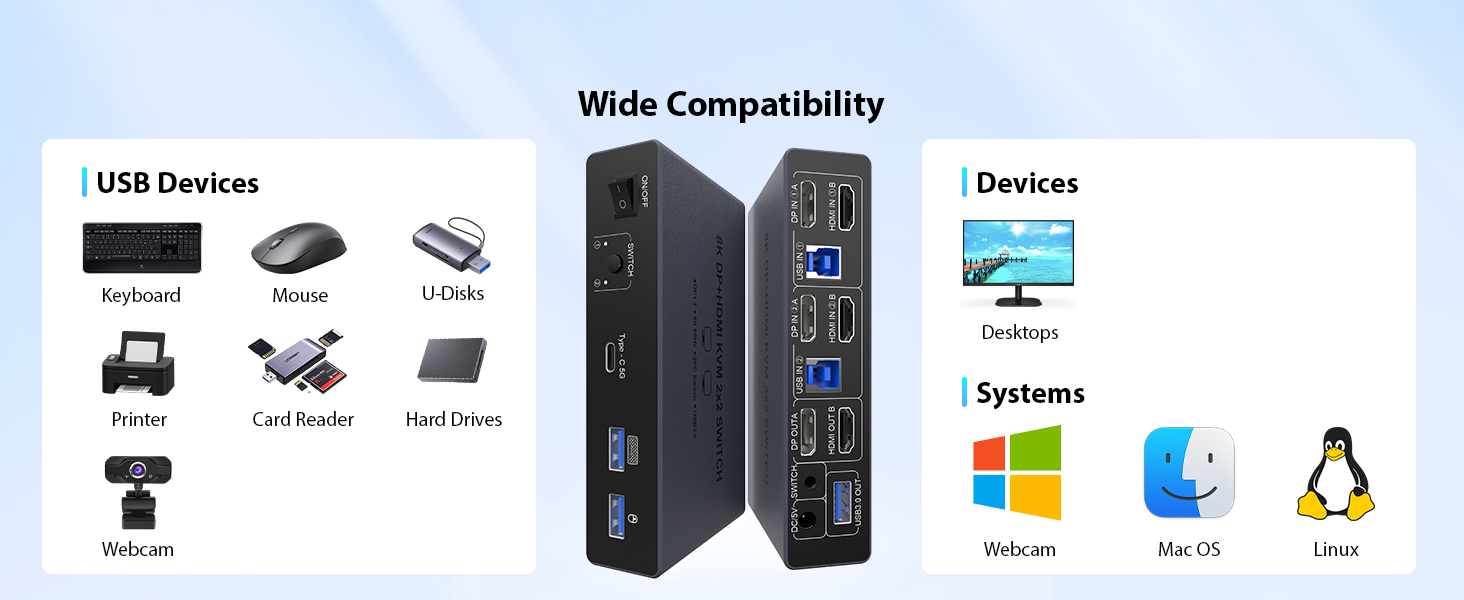 HDMI+DisplayPort Dual Monitor KVM Switch for 2 Computers 2 Monitors, Aluminum 8K@60Hz KVM Switch
