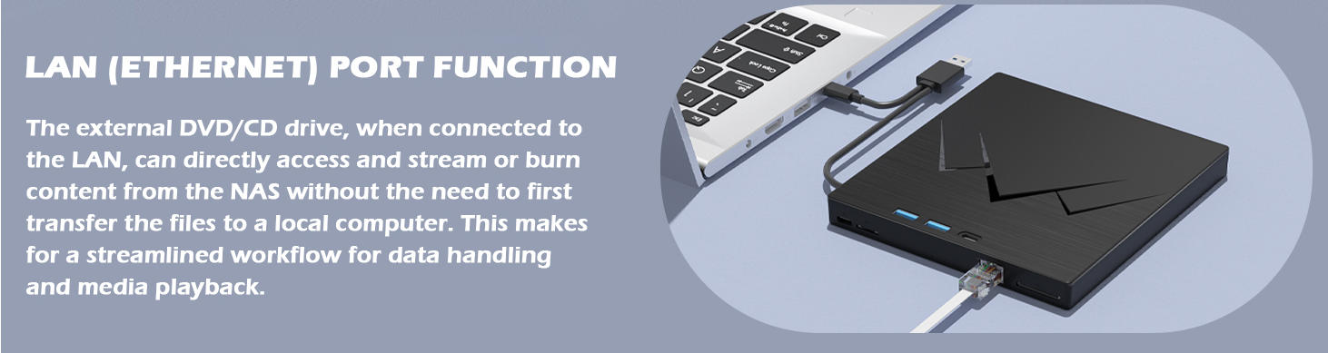 7 in 1 External CD/DVD Drive For Laptop With LAN PORT, Portable DVD Player For Laptop with Ethernet