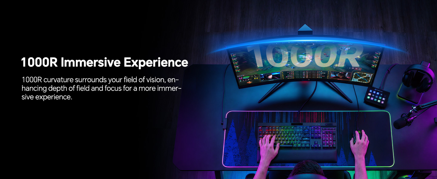 1000R Immersive Experience