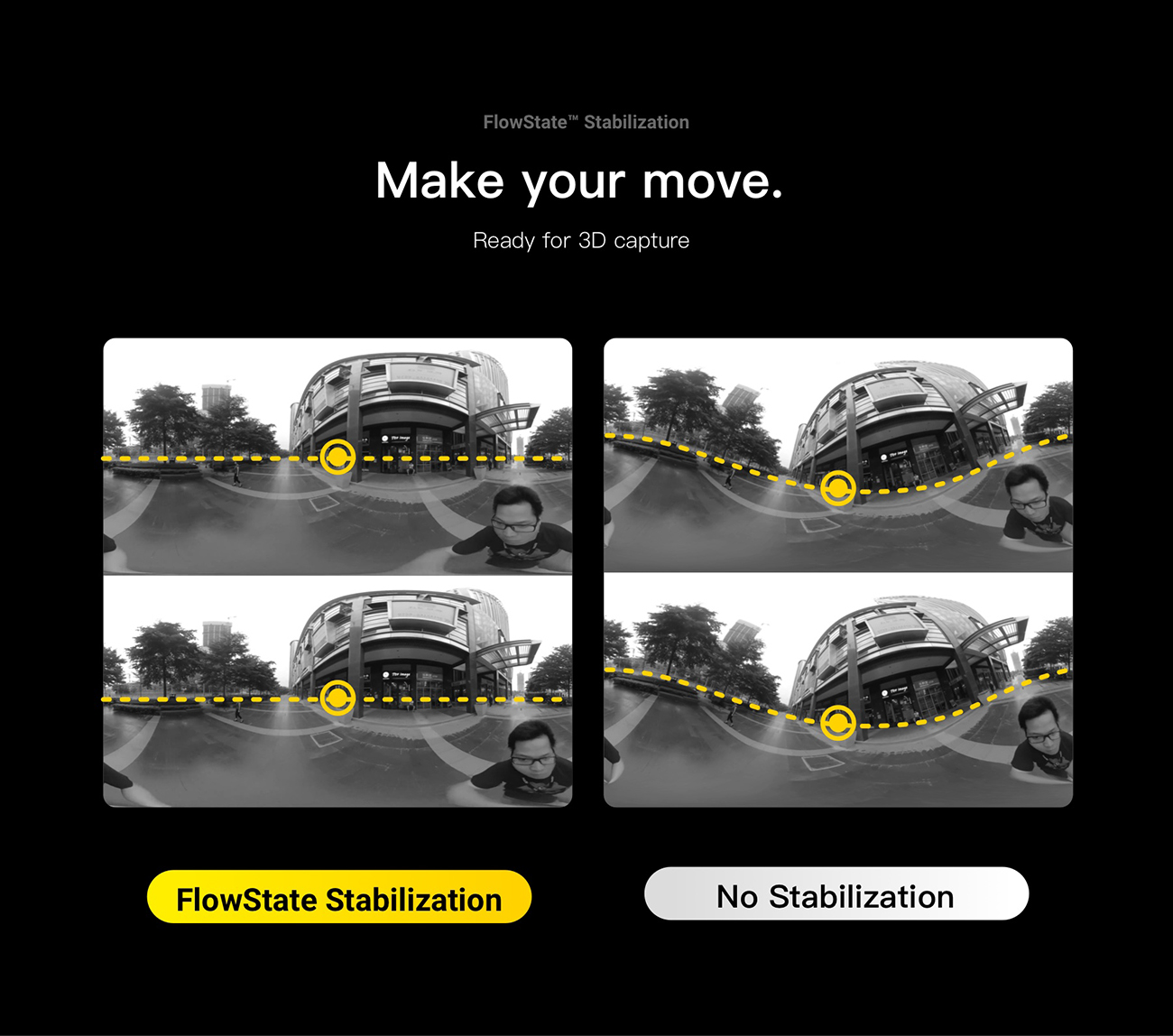 Insta360 Pro II Spherical VR 360 8K Camera