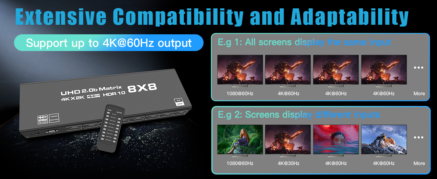 HDMI Matrix Switch 8x8 4K