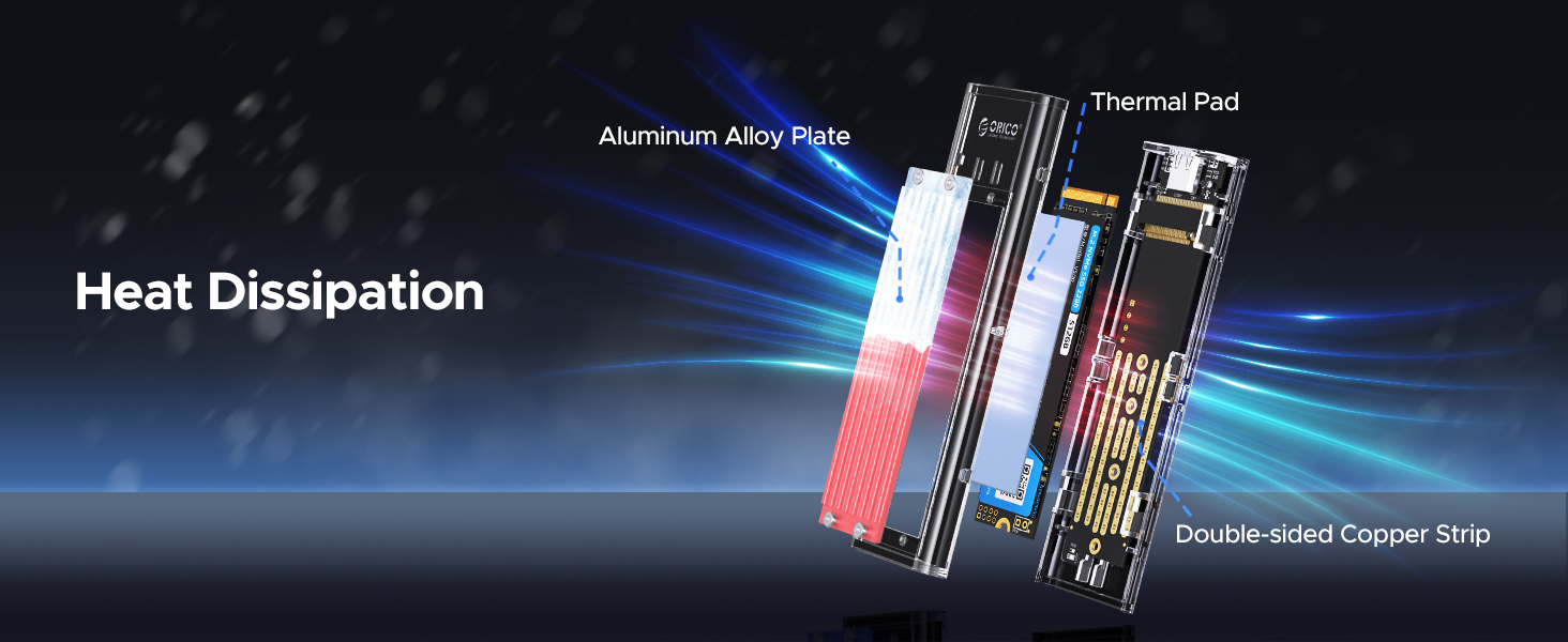 Triple Heat Dissipation