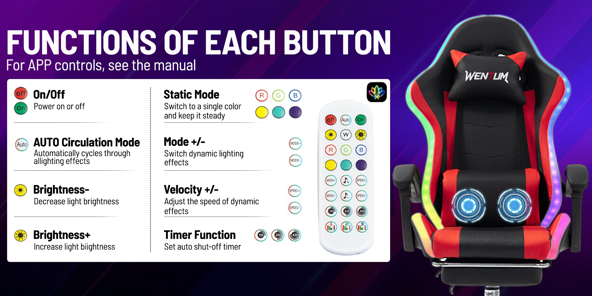 FUNCTIONS