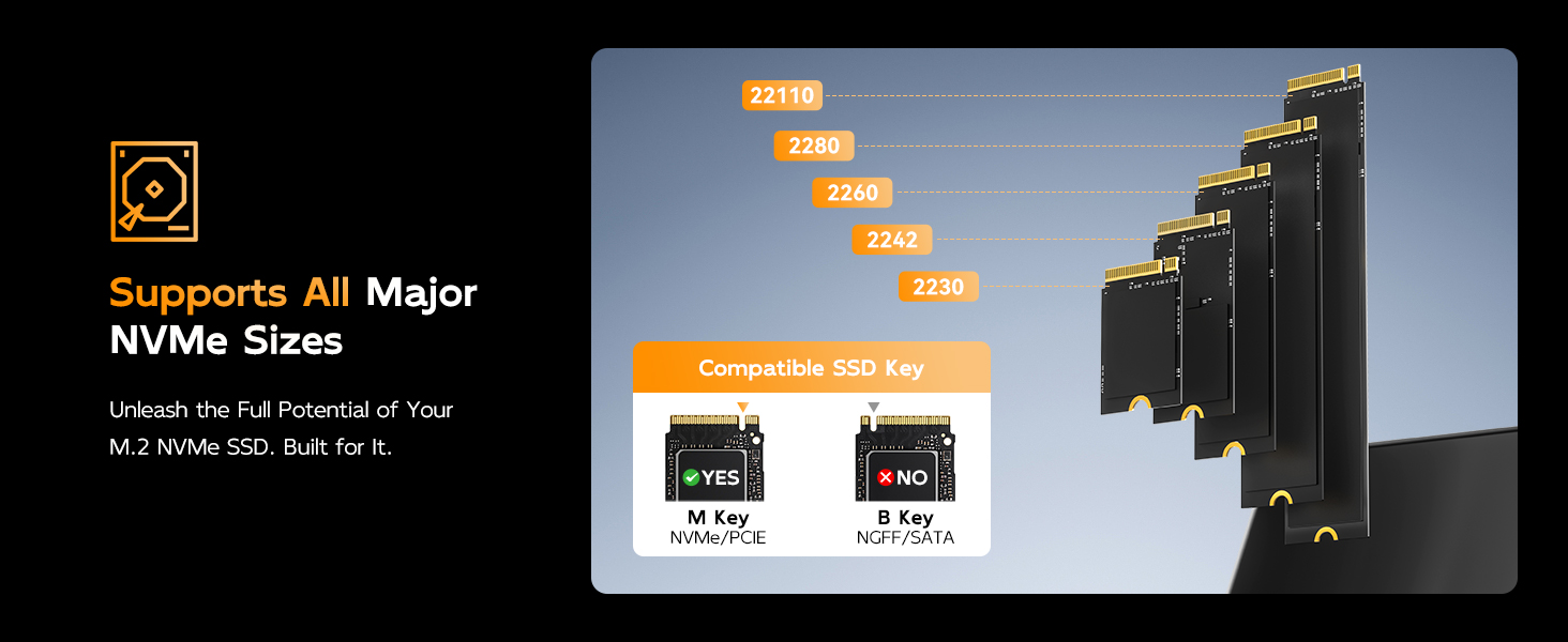 NVMe Duplicator