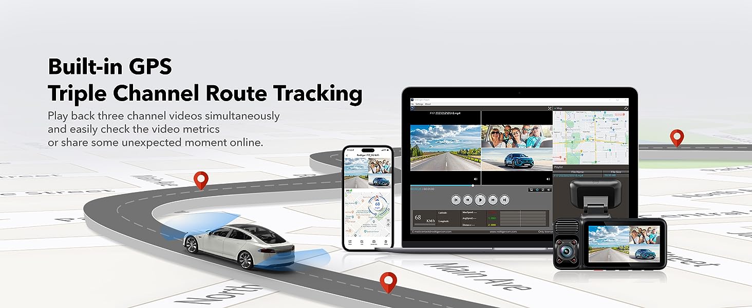 GPS