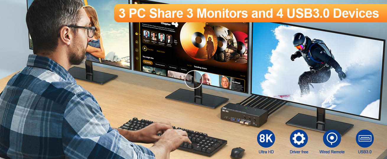 KVM Switch for 3 Monitor 3 PC(3 HDMI OUTPUT)