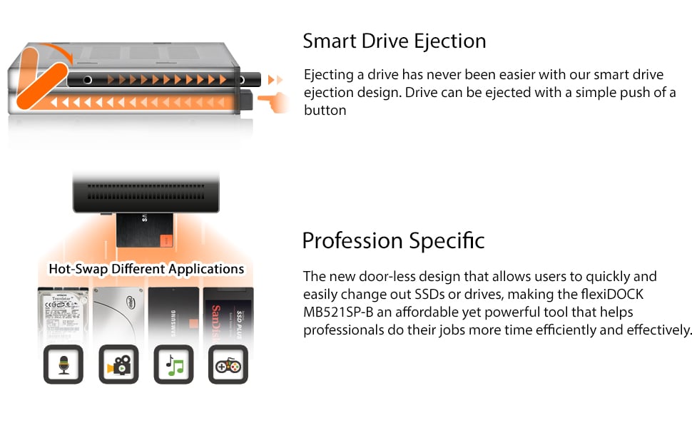 ICY DOCK MB521SP-B FlexiDOCK 2.5” SSD Dock Trayless Hot-Swap SATA ...