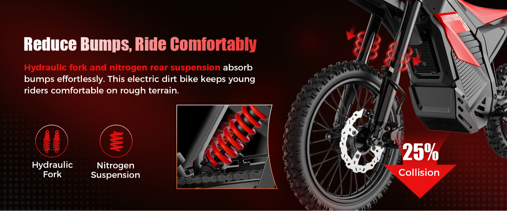 MEGAWHEELS D2 dirt bike dual suspension