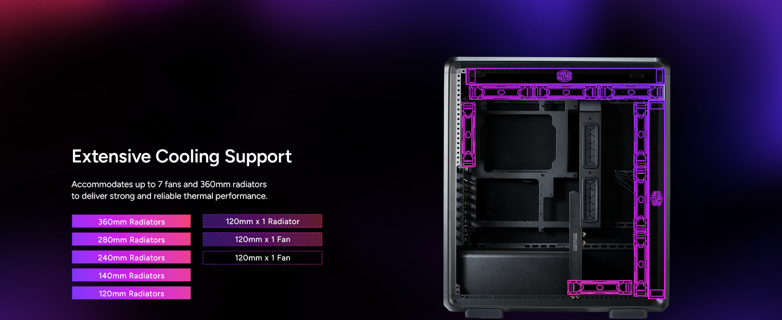 Cooler Master MasterFrame 500 Mesh Black ATX Mid-Tower PC Case