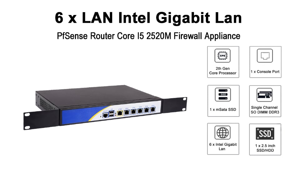 Firewall, Mikrotik, OPNsense, VPN, Intel Core I5 2520M / 2540M