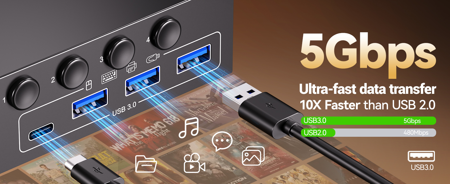 Support resolution up to 4K@60Hz and backward compatible 4K@30Hz, 1920*1080@120Hz