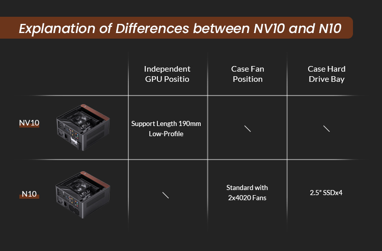 jonsbo nv10