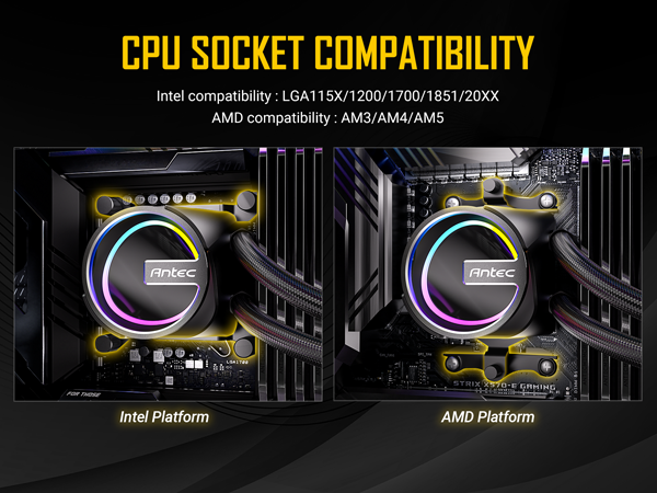 Antec Skeleton Matrix 360 ARGB Liquid CPU Cooler