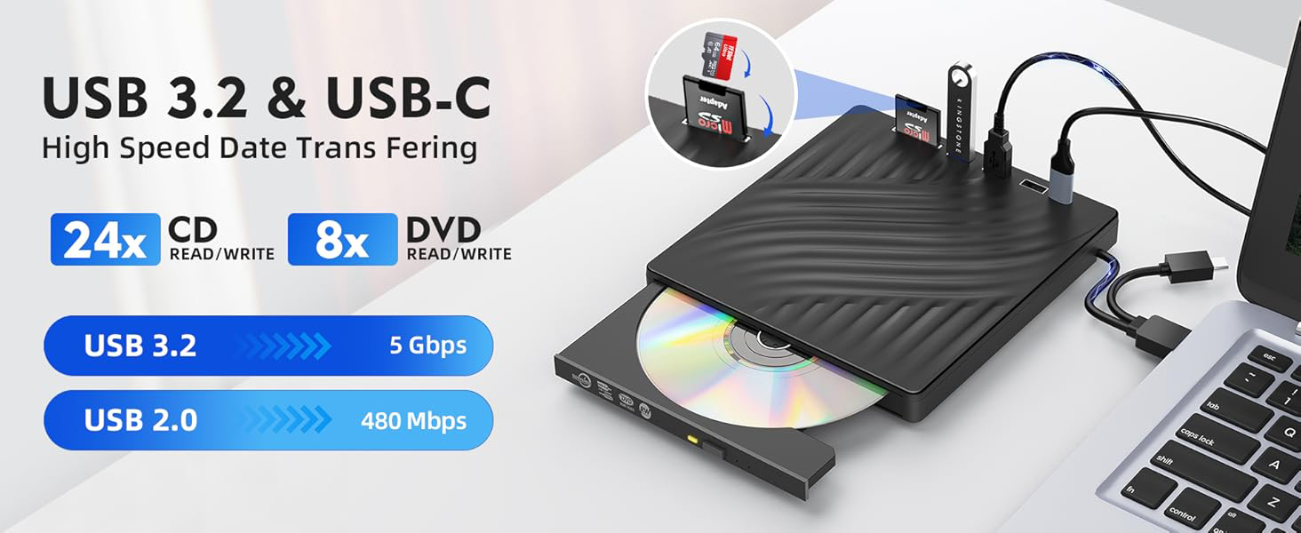 Multi-Function External CD/DVD Drive with 3 USB A, 1 USB C & SD Card Reader, Portable DVD Player Bur