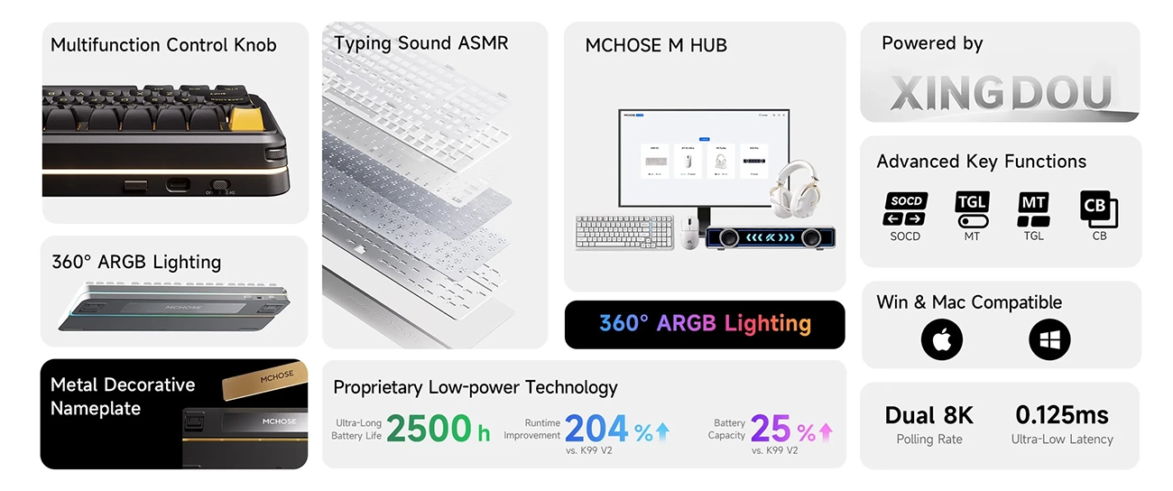 MCHOSE K99 V3 Tri-Mode Wireless Mechanical Keyboard