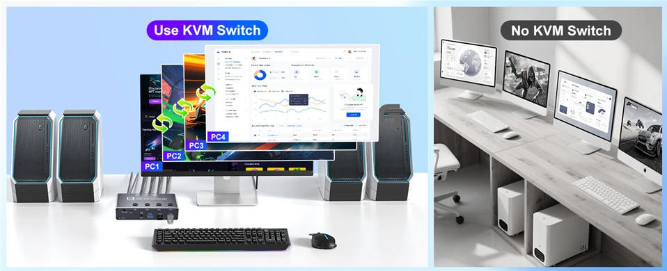4K@240Hz 4 Port HDMI KVM Switch, 4x1 8K@60Hz HDMI KVM Switches for 4 Computers One Monitor with 4 Po