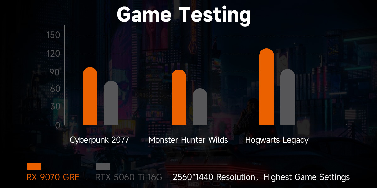 White gaming desktop