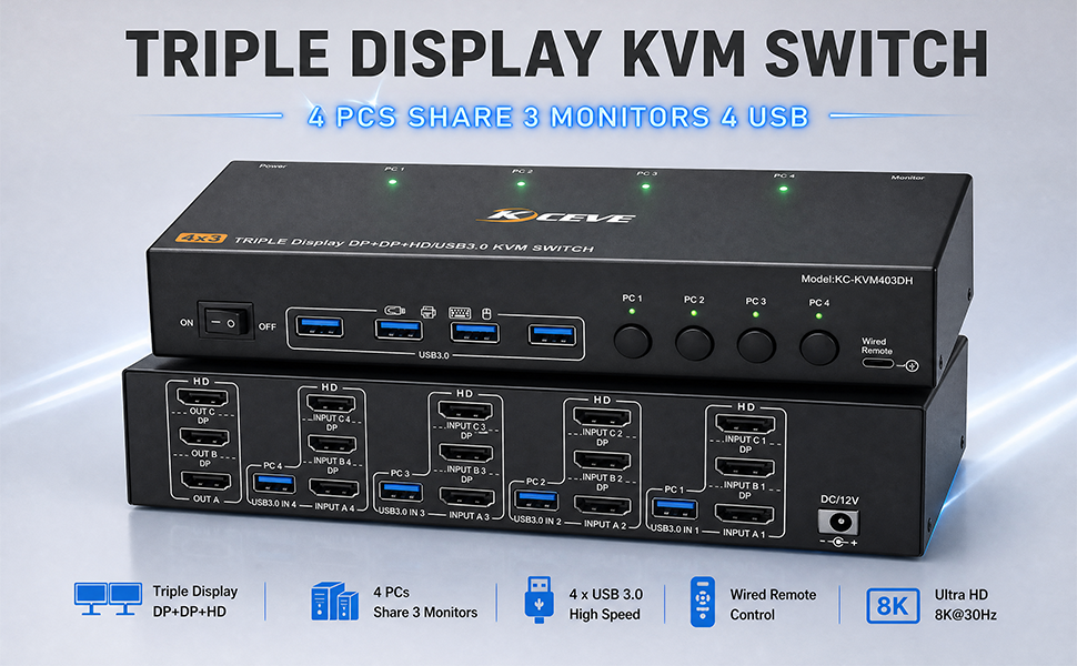 KVM Switch 3 Monitors 4 Computers 8K@60Hz 4K@144Hz | Triple Monitor 1 HD-MI + 2 DisplayPort KVM Swit