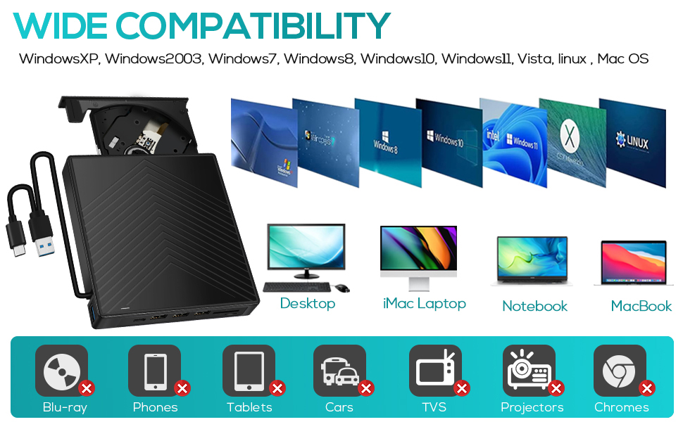 7 in 1 External CD DVD Drive for Laptop, USB 3.0 and Type-C Portable CD DVD +/-RW ROM Drive Reader B